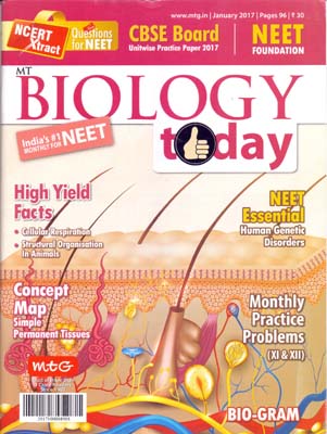 biology spectrum magazine 